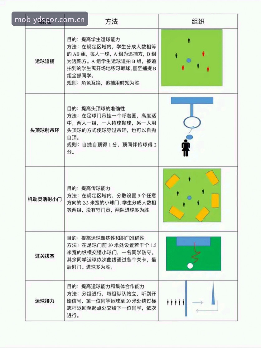 亿德体育功能 亿德体育功能实用指南:从入门到精通的必备知识